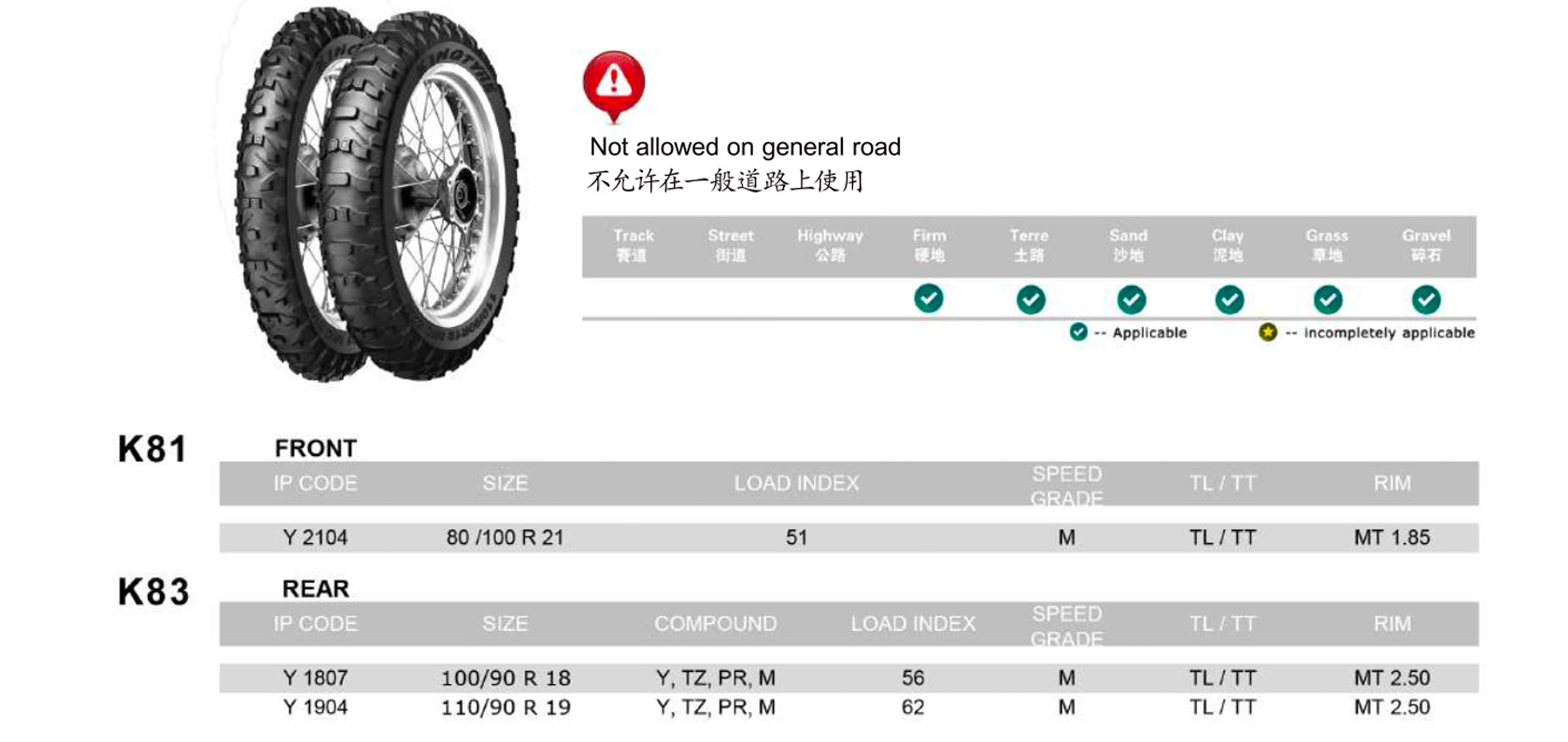 k81-k83-offroad-sizes
